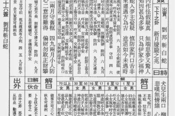 玄武山佛祖灵签解签十八号