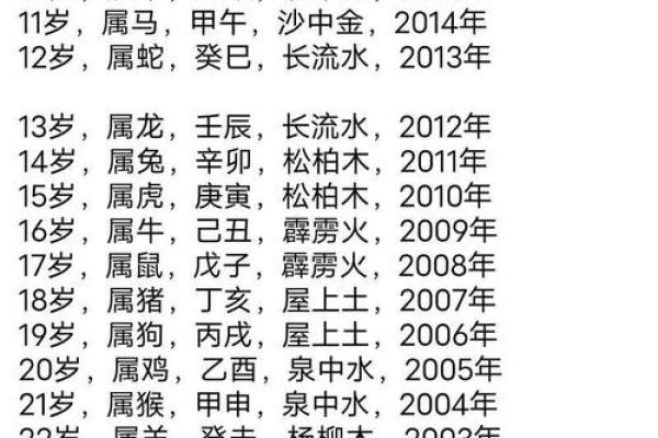 八字看有没有女儿命
