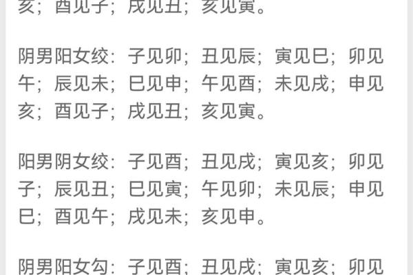 八字关煞