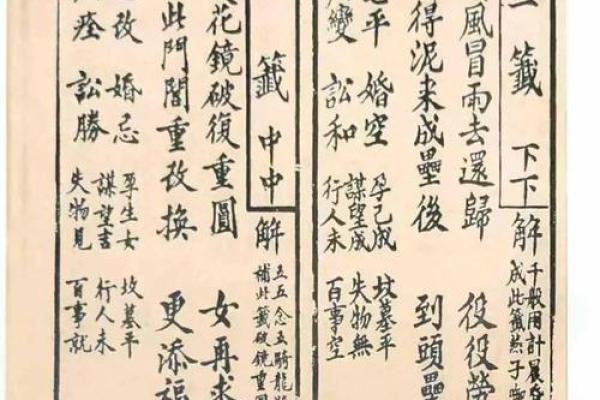 观音灵签第65签学业