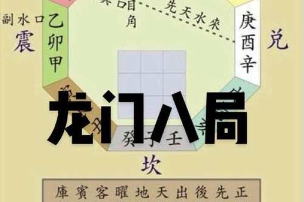 风水知识._风水基础入门知识