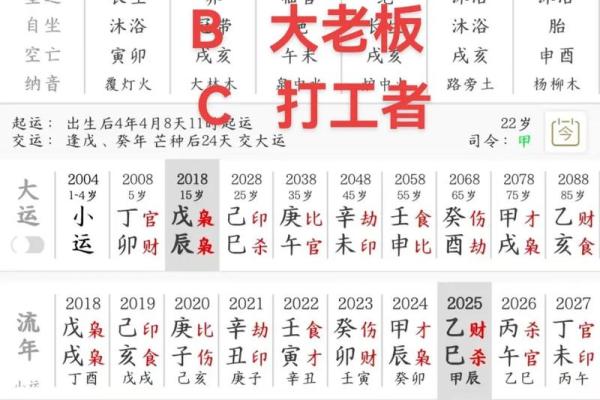 壬午日八字