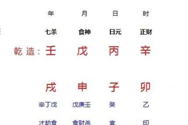 命理风水：增旺财运的实用诀窍
