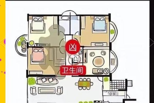 卫生间门风水 卫生间门风水尺寸