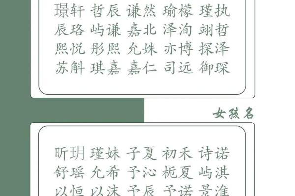 2019年3月23号未时出生的男孩如何起名姓名