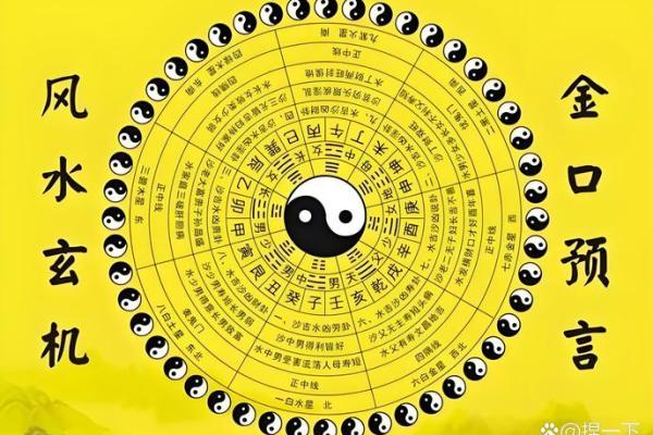 什么人需要看风水？