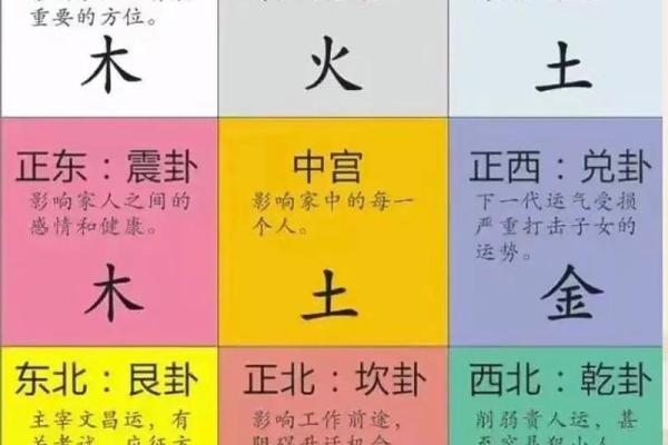 数字风水_什么是六和的意思