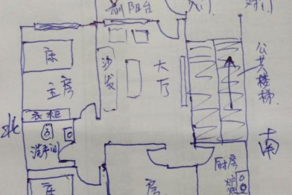 辽阳房子风水如何布局