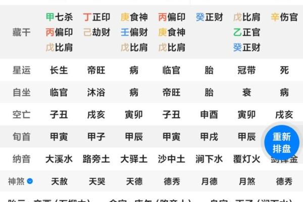 10月3日生日算命 10月3日出生人命运