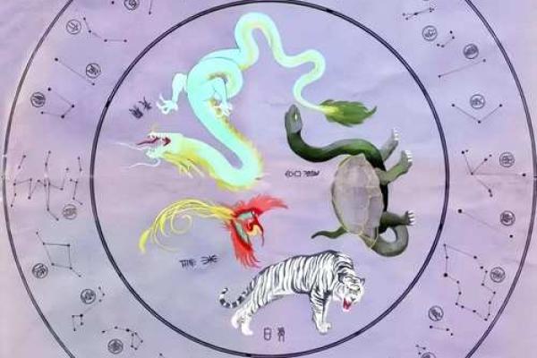 如何从“四象”推断出风水宝地
