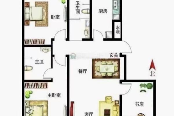 房子大风水好还是小好
