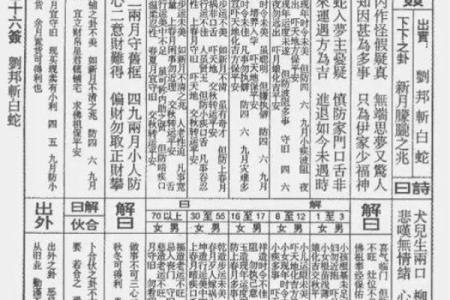 玄武山佛祖灵签解签十八号