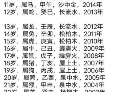 八字看有没有女儿命