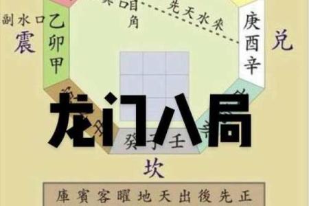 风水知识._风水基础入门知识