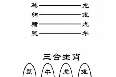 数字风水_什么是六和的意思
