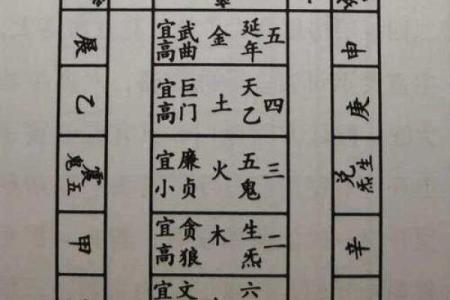 阴宅风水图大全富贵的阴宅风水讲解