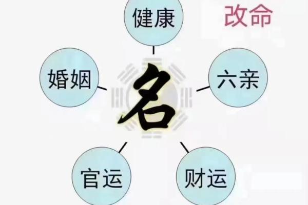 2019年6月3号寅时出生的男孩应该起什么样的名字姓名