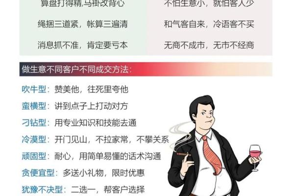 生意不好？真正原因藏在风水中