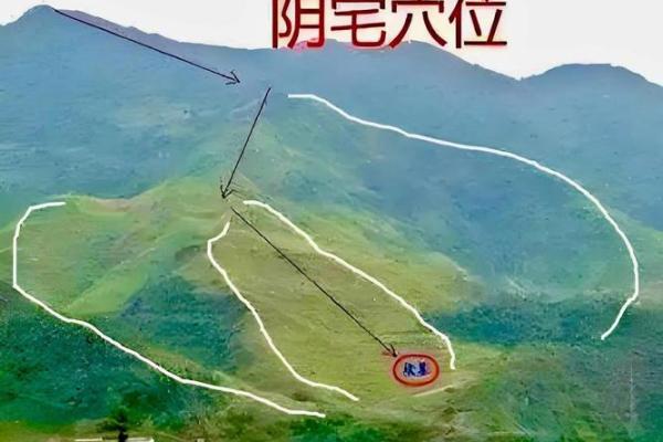 关于阴宅和阳宅的风水区别解释观点