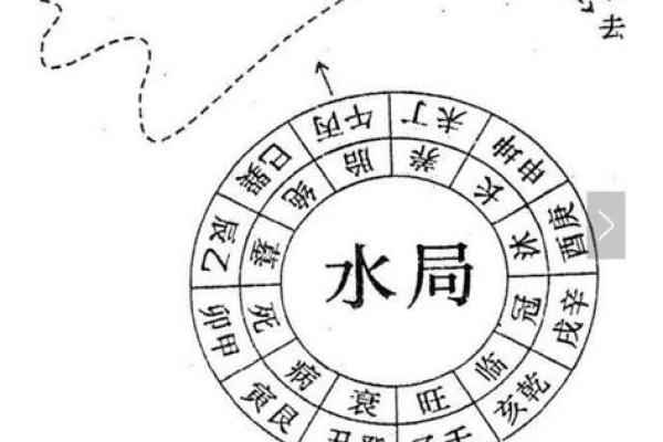 传统风水解析命里藏大富的生肖女有谁