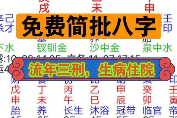 八字查玄机，探秘外表之谜！
