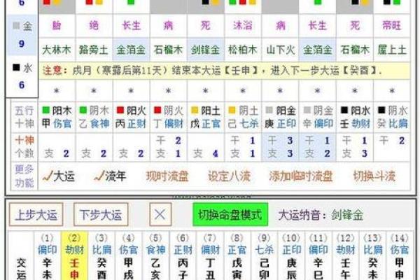 女子八字嫁得好的特点及八字排盘解析