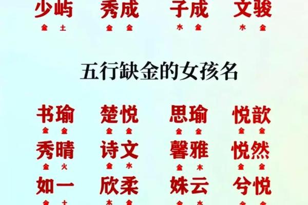姓缑的名人-姓名学-华易算命网姓名