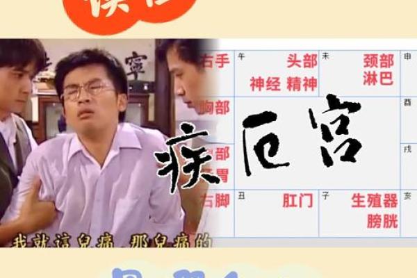 紫微斗数之预测灾厄:一般灾伤 紫微斗数之预测灾厄:一般灾伤