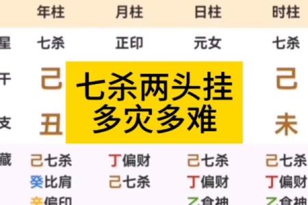 八字支神七杀