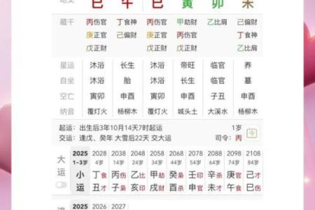 女子八字嫁得好的特点及八字排盘解析