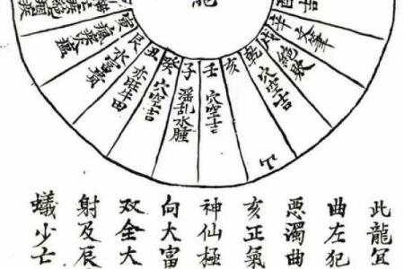 风水堪舆法，为什么要藏风聚气