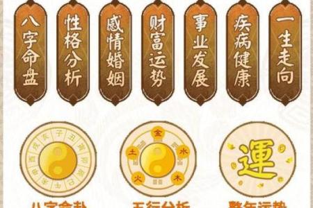 八字生肖运势查询