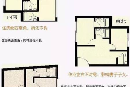 房屋环境风水禁忌，看看如何选择好风水的住宅！