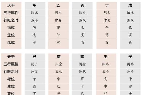 纳音算命断八字命