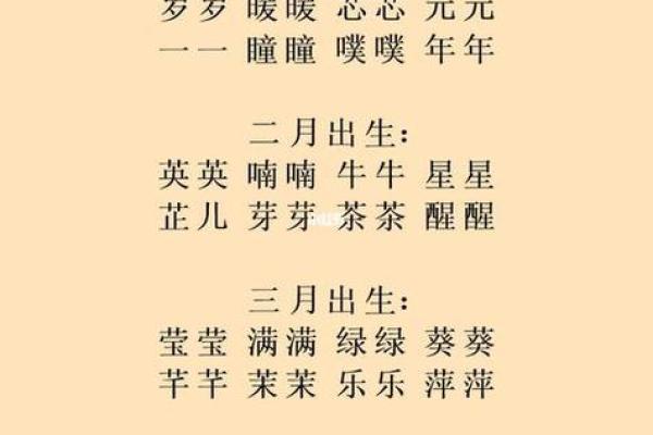 2019年6月28号寅时出生的男孩要怎么起名字姓名