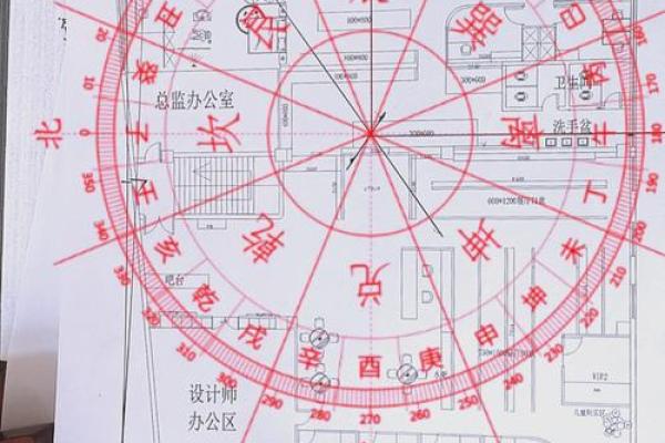 如何根据风水选择自己的楼层
