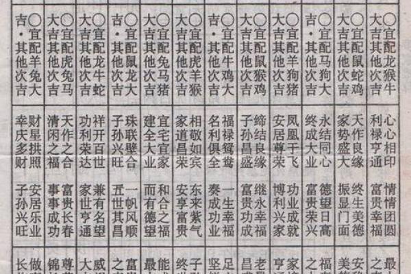 生辰八字均为阴