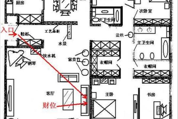 店铺风水讲究，店铺内有何禁忌