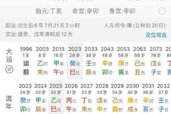 八字下半年