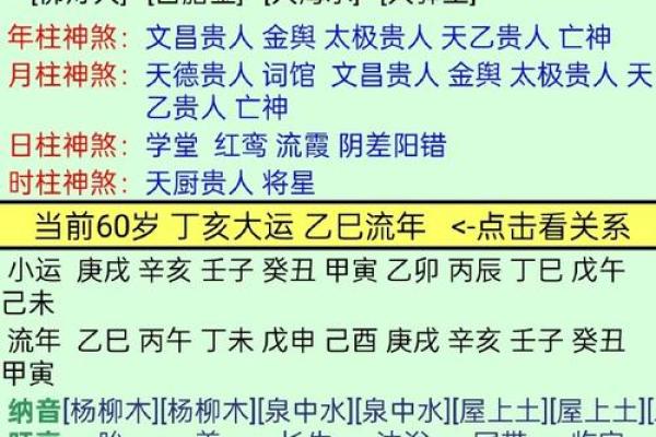 命理八字取名