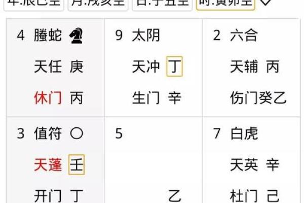 男命八字多次离婚怎么办？快速解决方法！