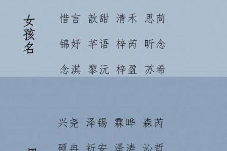 2019年3月16号丑时出生的男孩起名时要注意什么姓名