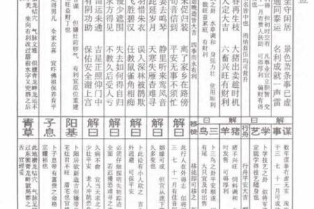 王母娘娘灵签1解释