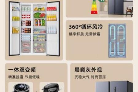 家用电器的风水也有讲究 冰箱要这样放才招财