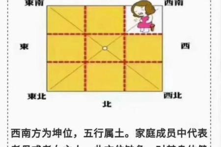 影响家庭财运的住宅风水