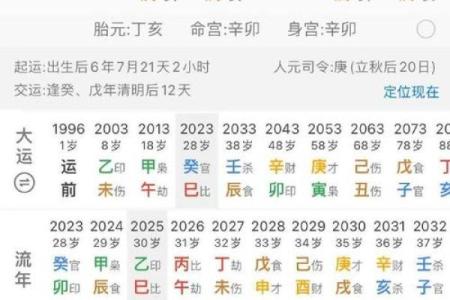 八字下半年
