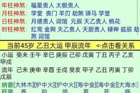 命理八字取名