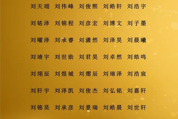 八字缺金最吉利的字