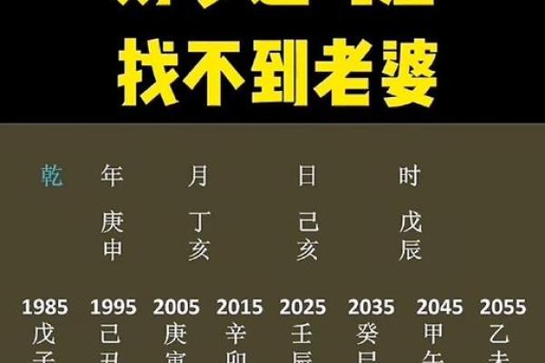 大富的八字
