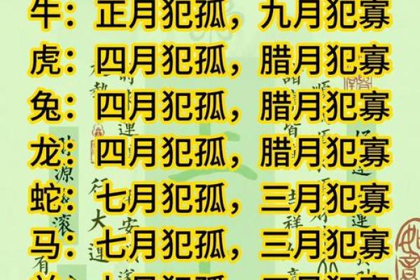 生辰八字三藏